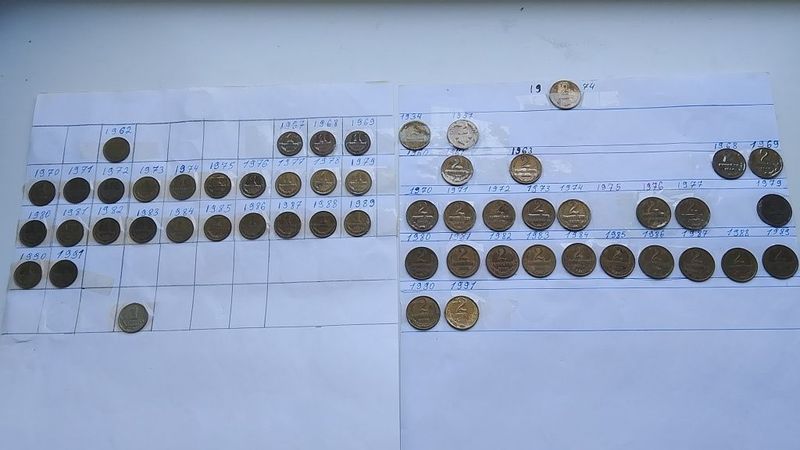 Продам не полную коллекцию монет значков и рублей разных видов и годов Продам не полную коллекцию монет значков и рублей разных видов и годов