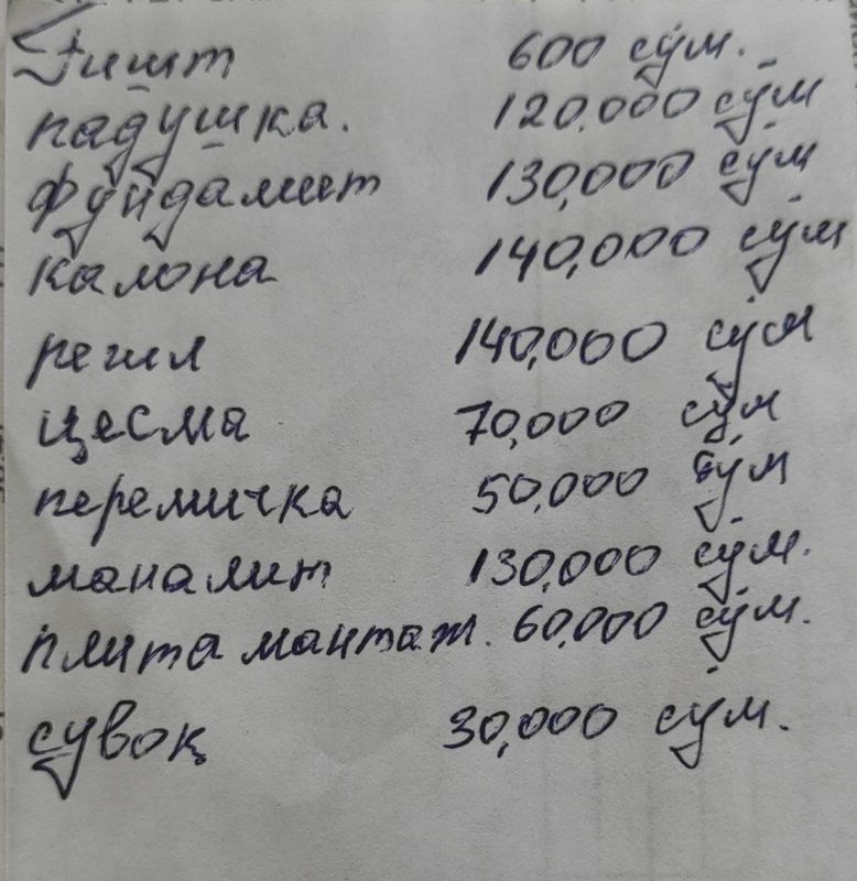 Стройка котежы 3-етажный Стройка котежы 3-етажный