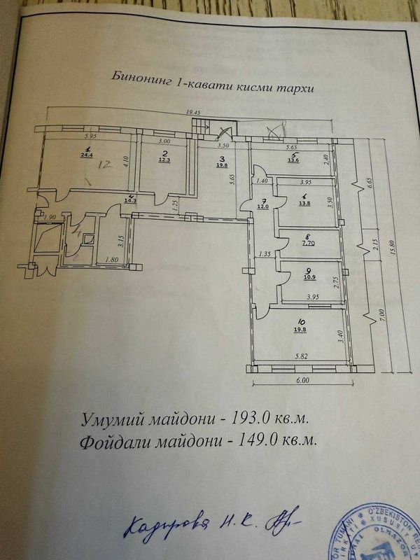 Бунедкор м-ро Халклар дустлиги пр-т Ислама Каримова Ташкент Сити