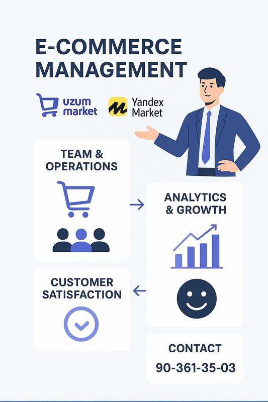 Uzum | Yandex Menejer Xizmati Uzum | Yandex Menejer Xizmati