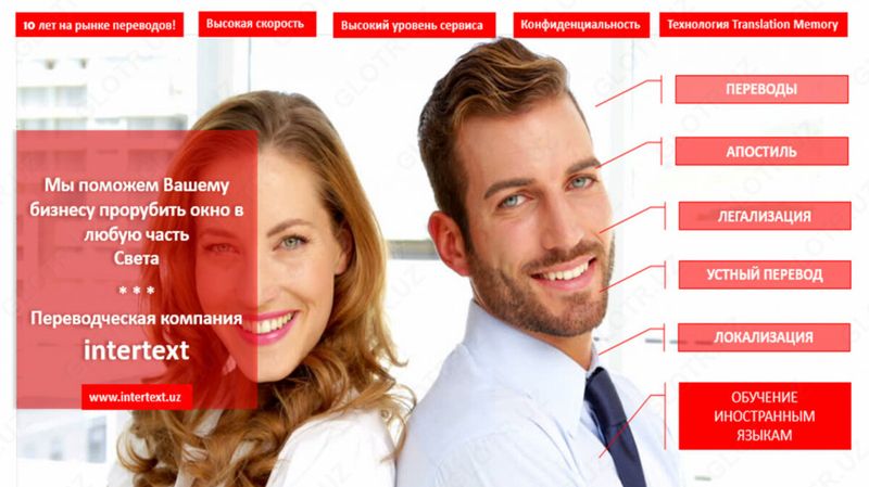 Нотариальный перевод паспорта  – INTERTEXT uz
