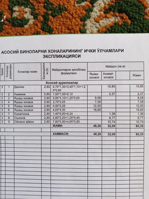 Продам квартиру на Юнусабаде 7 Продам квартиру на Юнусабаде 7