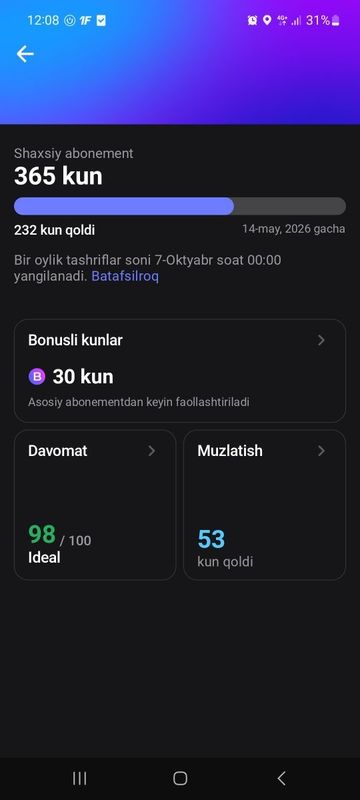 1fit sotiladi 260 kun