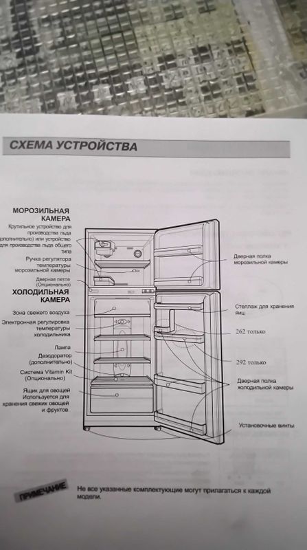Холодильник LG expresscool Холодильник LG expresscool