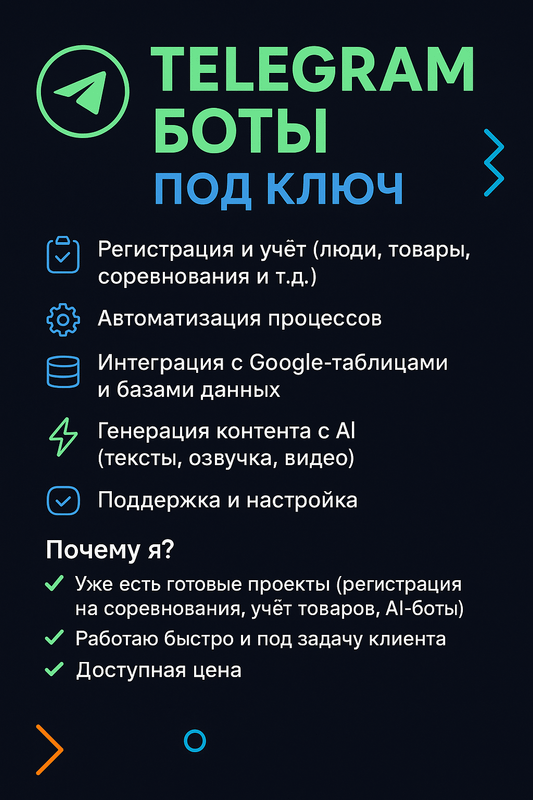 Создание телеграм ботов Создание телеграм ботов