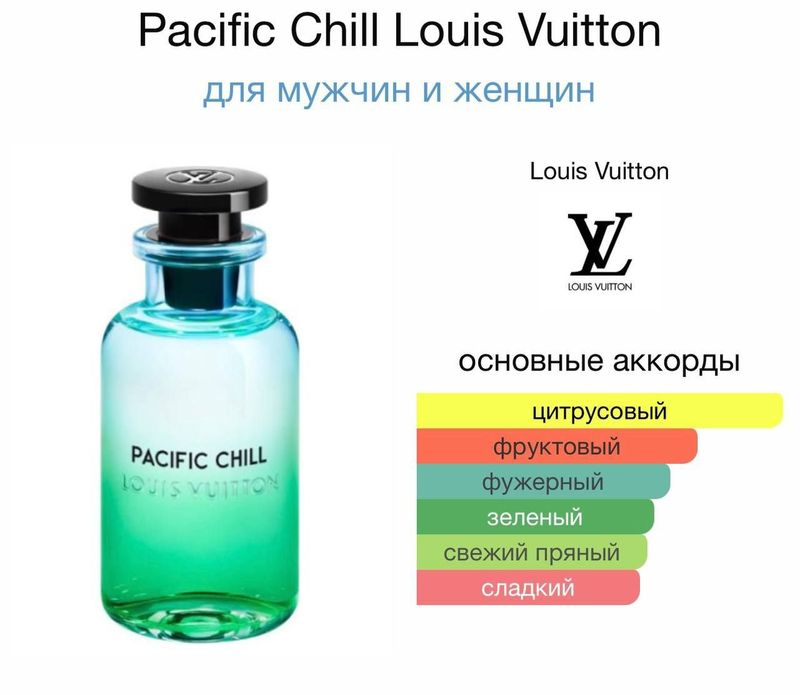 Parfume Louviton Pisvikchil Parfume Louviton Pisvikchil
