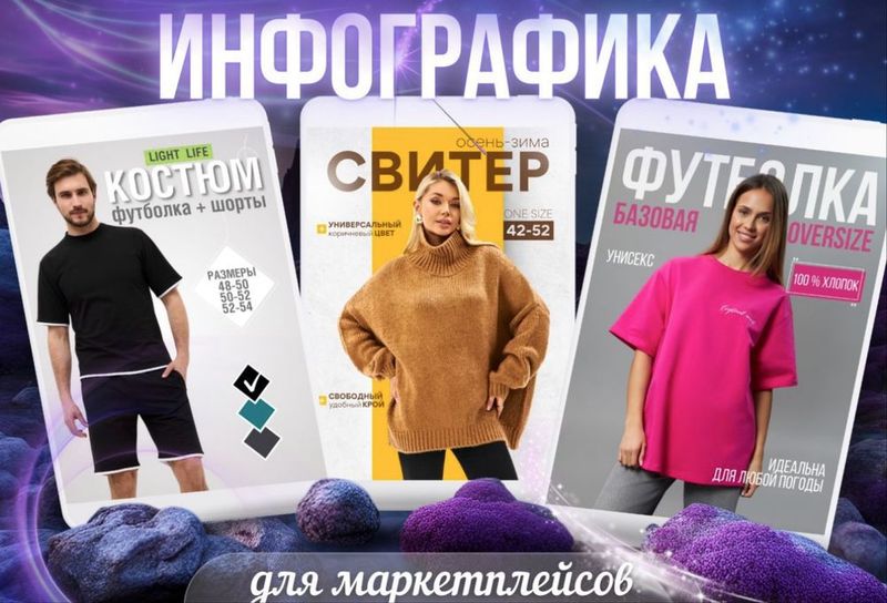 Карточки товара для маркетплейсов Карточки товара для маркетплейсов