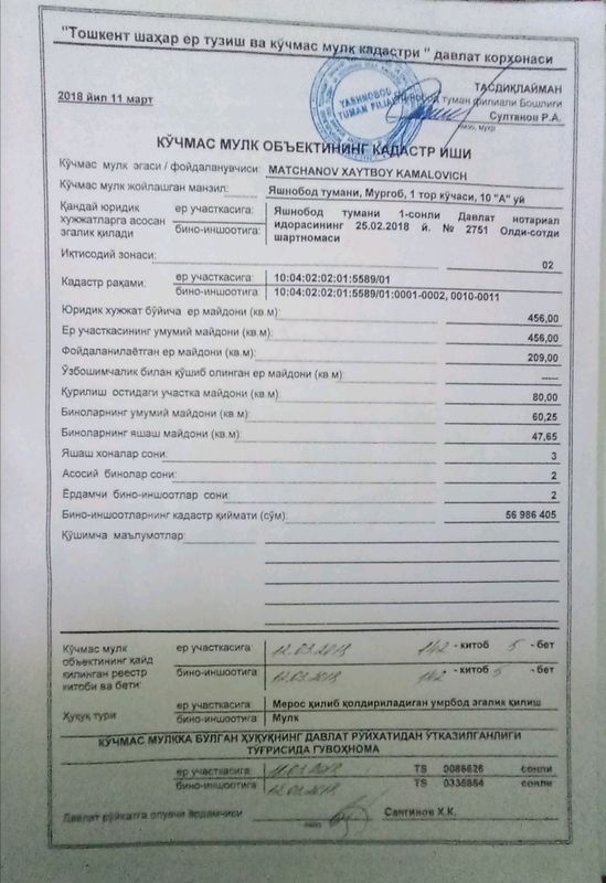 Hovli uy sotiladi