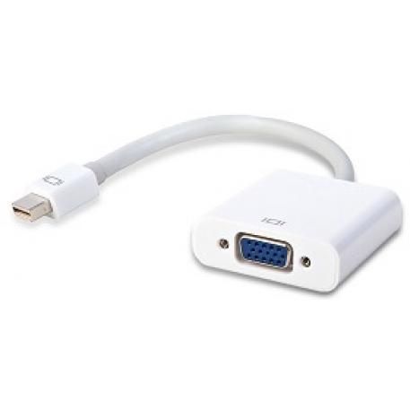 Скидка!Доставка ! Переходник мини display port > vga,hdmi Скидка!Доставка ! Переходник мини display port > vga,hdmi