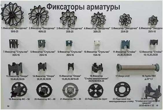 Фиксатор для арматуры Фиксатор для арматуры